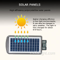 plásticos de ingeniería led solar profesional